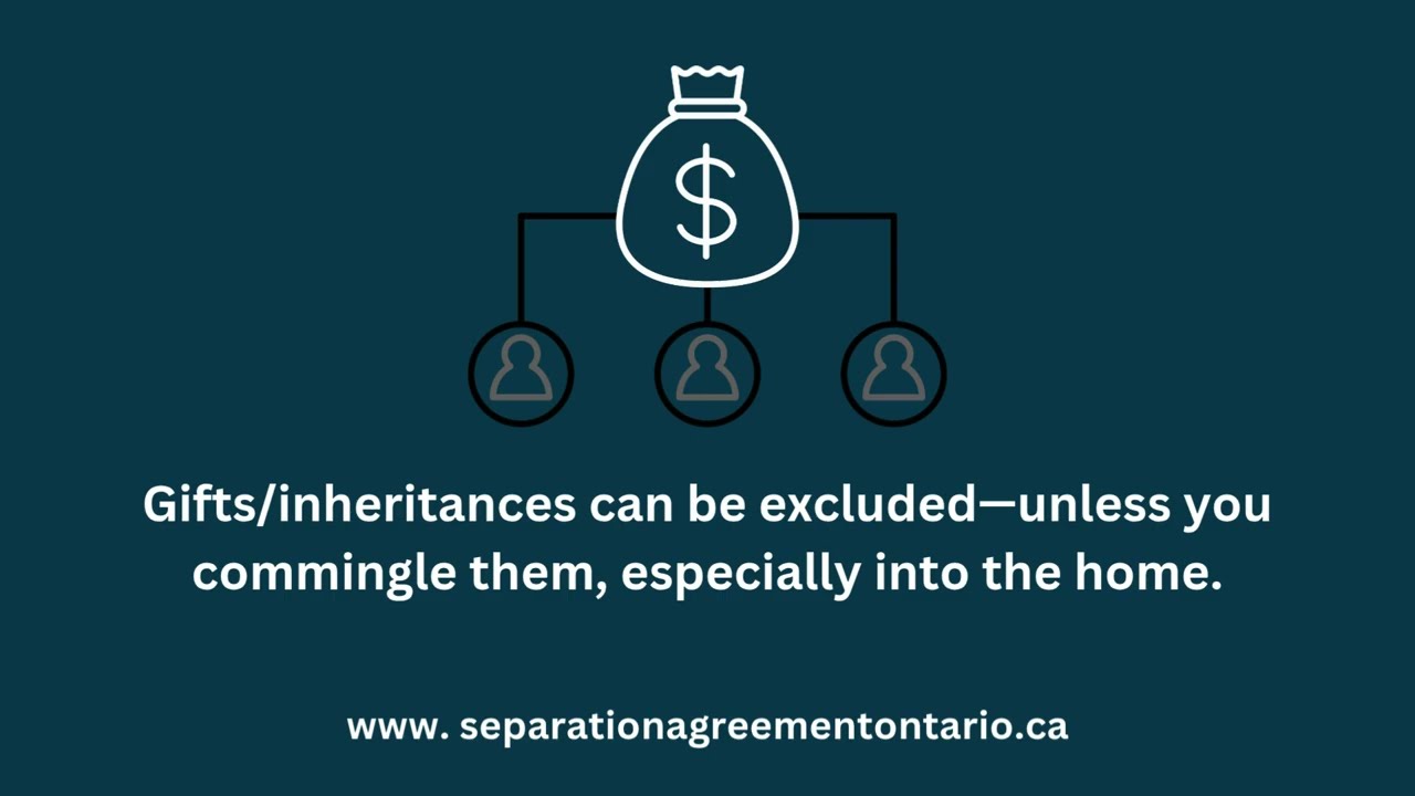 What If You Don’t Have a Prenuptial Agreement in Ontario