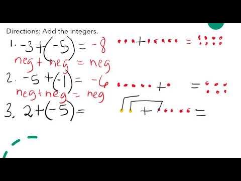 Models for adding integers - YouTube