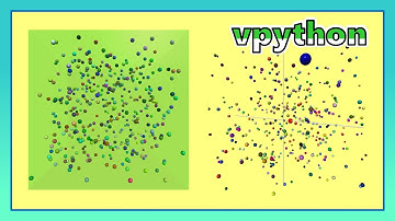 【普物vpython作業8】漂移速度 | Drift velocity
