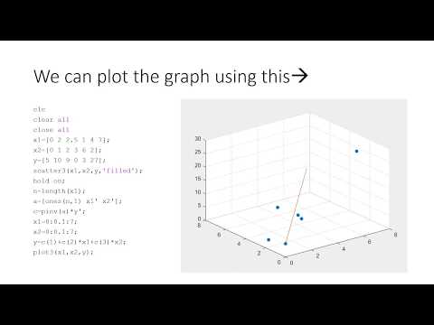 Example problem on