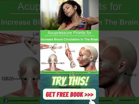 Acupressure Points for