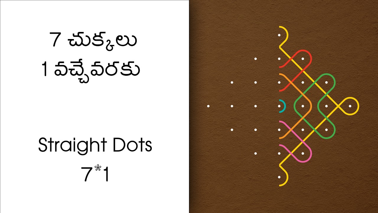 Easy and Simple Apartment Muggulu | 7*1 Chukkala Muggu | Pixel Muggulu 24