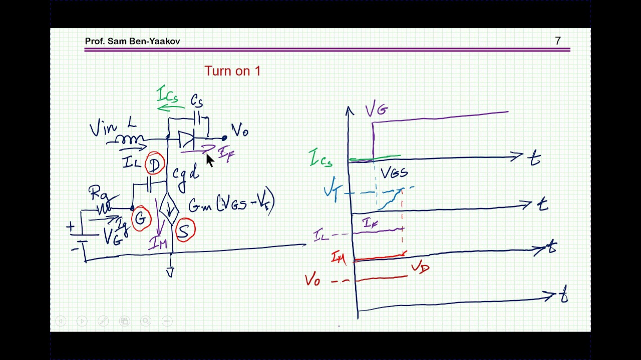 SiC Diode Capacitance YouTube
