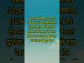 भारत का क्षेत्रफल #geography #indiangeography #shortsvideo #shorts #short #youtubeshorts