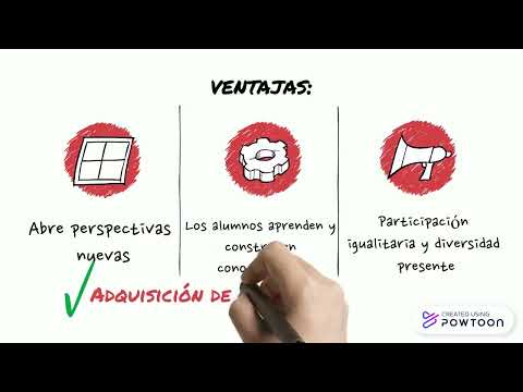 Aprendizaje entre iguales