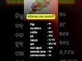 || ସାଧାରଣ ଜ୍ଞାନ ଓଡ଼ିଆ || Odia Gk questions || #india #odiagktoday