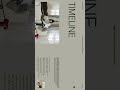 Employee Onboarding PPT 💼 | PowerPoint Design #presentationdesign #pitchdeck #pitchdeckdesign