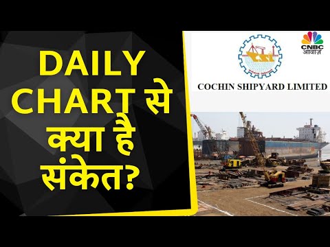 Cochin Shipyard Share News: जल्द नजर आ सकता है एक Reversal Trend ? Swing Trading करें या नहीं?