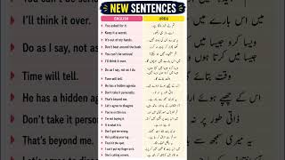 English speaking practice course English Vocabulary|Daily use english sentencesEnglish grammer Urdu