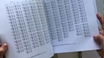 Video 8 Finding the Height of Tide at Anytime