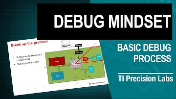 The Debug Mindset