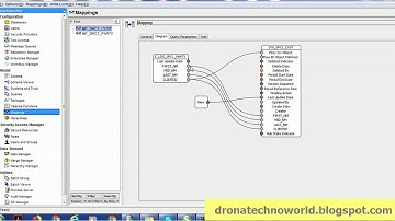 24. Informatica SIF Tutorial - How to BULK soft delete records using SIF Delete API