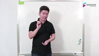 Bài 1  Lập kế hoạch Digital Marketing