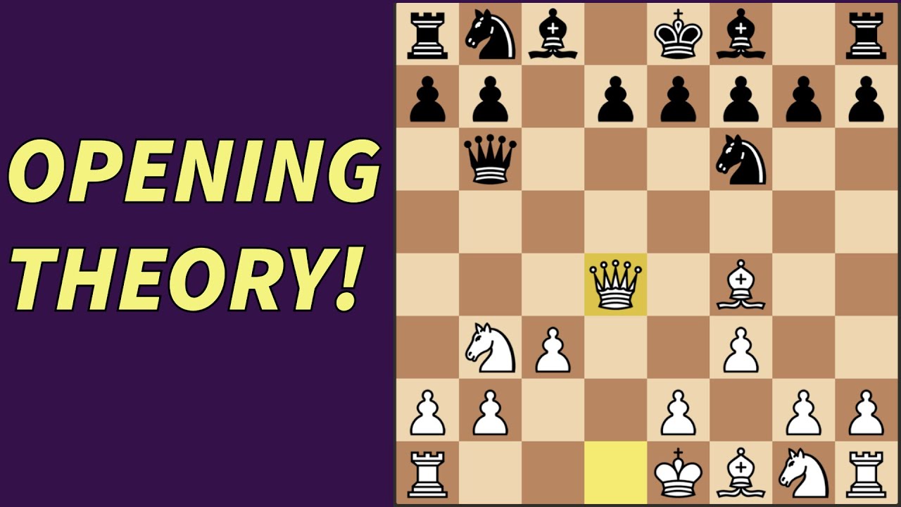 How I Became Chess Master Using This Opening!