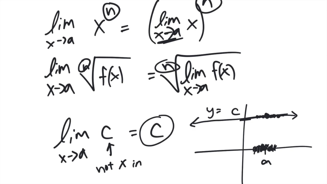Math 2413 Section 2 3 Limit Laws part 1 YouTube math-2413-section-2-3-limit-laws-part-1-youtube