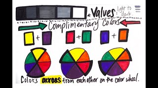Keith Haring Part 3 Complimentary Colors
