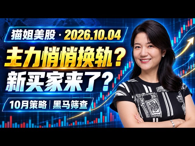26年10月4日一周美股复盘，主力资金悄悄换轨？新买家究竟来没来？10月开局策略与黑马股筛查；SPY, QQQ, BTCUSD, INTC、BTC、LITE等；下周交易注意事项和关键点位