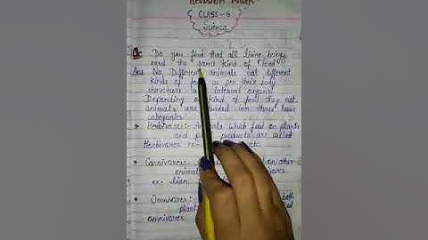 Revision Work of 1st Unit Test session 2021-22 6th Science