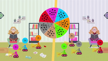 A Group Mind Neural Network on a Swarm of Robots
