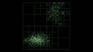 Quad tree construction demonstration using a Hash Set &amp; Morton Encoding.