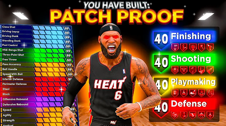*NEW* UNPATCHABLE DEMIGOD BUILD in NBA 2K26 (0 CAP BREAKERS NEEDED) best build 2k26