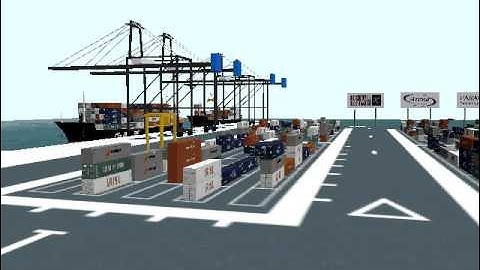Container Port Simulation