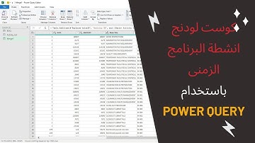 كيفية إنشاء الأنشطة وتحميل التكاليف من BOQ