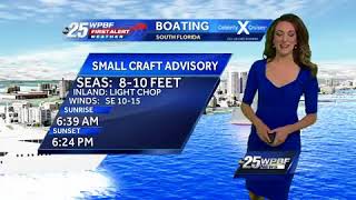Britley's Update Forecast