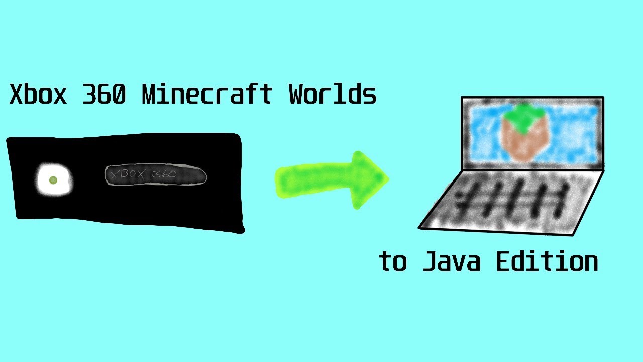 How To Convert Xbox 360 Worlds To Java Edition