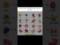 غير عقليتك وعاداتك وستتغير حياتك بالكامل تطوير الذات تحدي علم النفس 