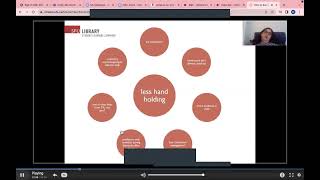 How to Succeed in Quantitative Courses - Workshop Recording