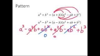 Factoring Polynomials by Sum and Difference of Cubes: Example 1