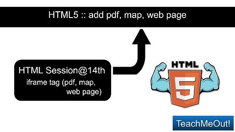 Learn HTML in Hindi | embed maps, pdf, website | Tutorial for Beginners | HTML @Session14th