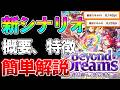 【ウマ娘】新シナリオで絶対知っておきたいギミック、おすすめ作戦会議、プレイ所感について解説【Beyond Dreams】