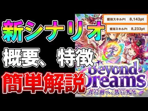 【ウマ娘】新シナリオで絶対知っておきたいギミック、おすすめ作戦会議、プレイ所感について解説【Beyond Dreams】