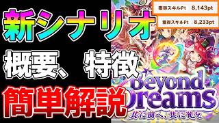 【ウマ娘】新シナリオで絶対知っておきたいギミック、おすすめ作戦会議、プレイ所感について解説【Beyond Dreams】