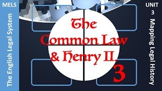 3. The Common Law and Henry II, Introductory law 101.