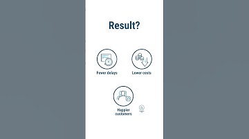 How to Implement Smarter Deliveries with AI Route Optimization