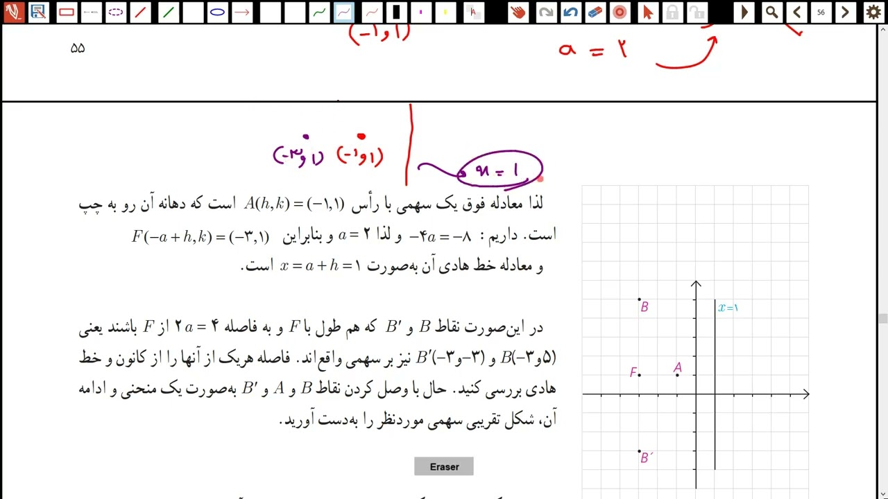 رسم سهمی در هندسه دوازدهم صفحه 55 معادله سهمی ویژگی بازتابندگی در سهمی 56 فصل دوم هندسه دوازدهم