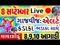 વરસાદનો નવો રાઉન્ડ,8 કલાક અતિ ભારે, હાઈ એલર્ટ,ગુજરાતમાં વાતાવરણમાં પલટો,13 સપ્ટેમ્બર સુધી ભારે વરસાદ