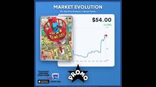 Want to see a price chart for your next card? Drop the name of any Pokémon card below and I'll show