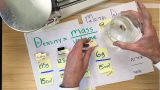 Density Part 3 of 3
