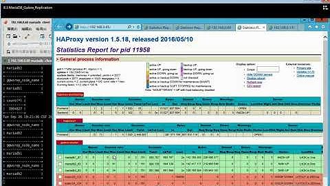 B.3 Maria DB Galera Replication ( with VOICE)