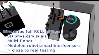 RoboCup Logistics League (RCLL) Simulation with Gazebo