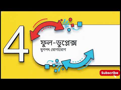 Data Flow Modes (Simplex, Half Duplex, Full Duplex) | Networking Basics