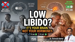 PT-141 Peptide Therapy for Libido