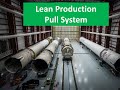 Lean Production Pull System