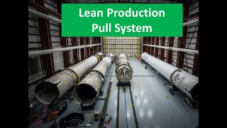Lean Production Pull System