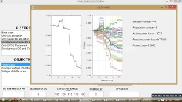 Simultaneous  Capacitor  and  DG  allocation\Swallow Swarm Optimization Algorithm
