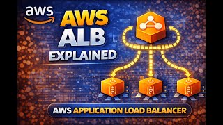 AWS Application Load Balancer (ALB) Explained | Step-by-Step Tutorial for Beginners